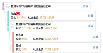 甘肅九洲市場營銷策劃有限責任公司 專業禮儀服務，塑造企業卓越形象