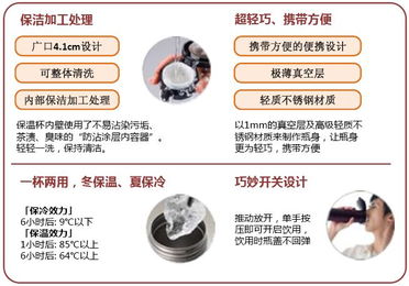 E禮儀服務(wù)在市場營銷中的創(chuàng)新應(yīng)用與策略研究——基于畢業(yè)設(shè)計(jì)的視角